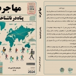 اطلاعیه انتشار کتاب : مهاجرت پناه در ناشناخته ها